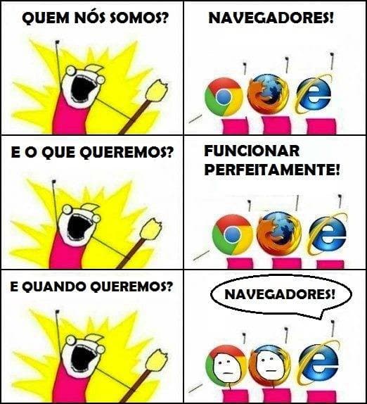 10 Dicas para melhorar o desempenho da sua aplicação web