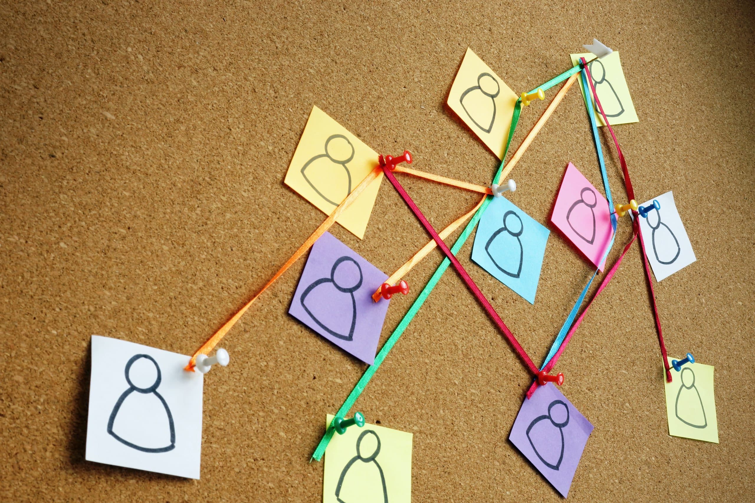 Mindset ágil: Um olhar interno sobre as estruturas