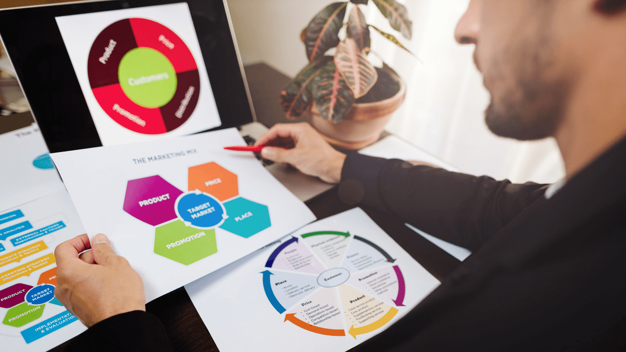 Qual o papel do Product Manager? 