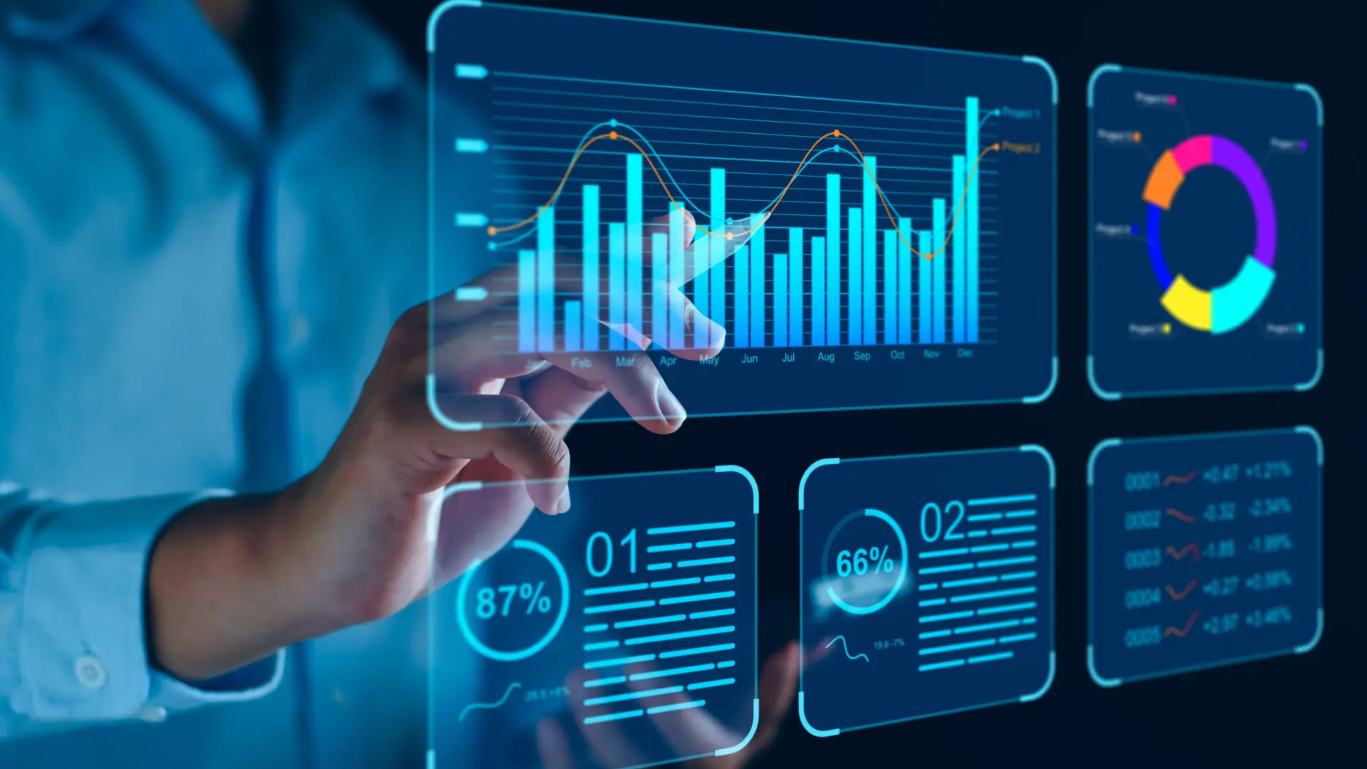 Mecanismos de Acompanhamento no Desenvolvimento de Software